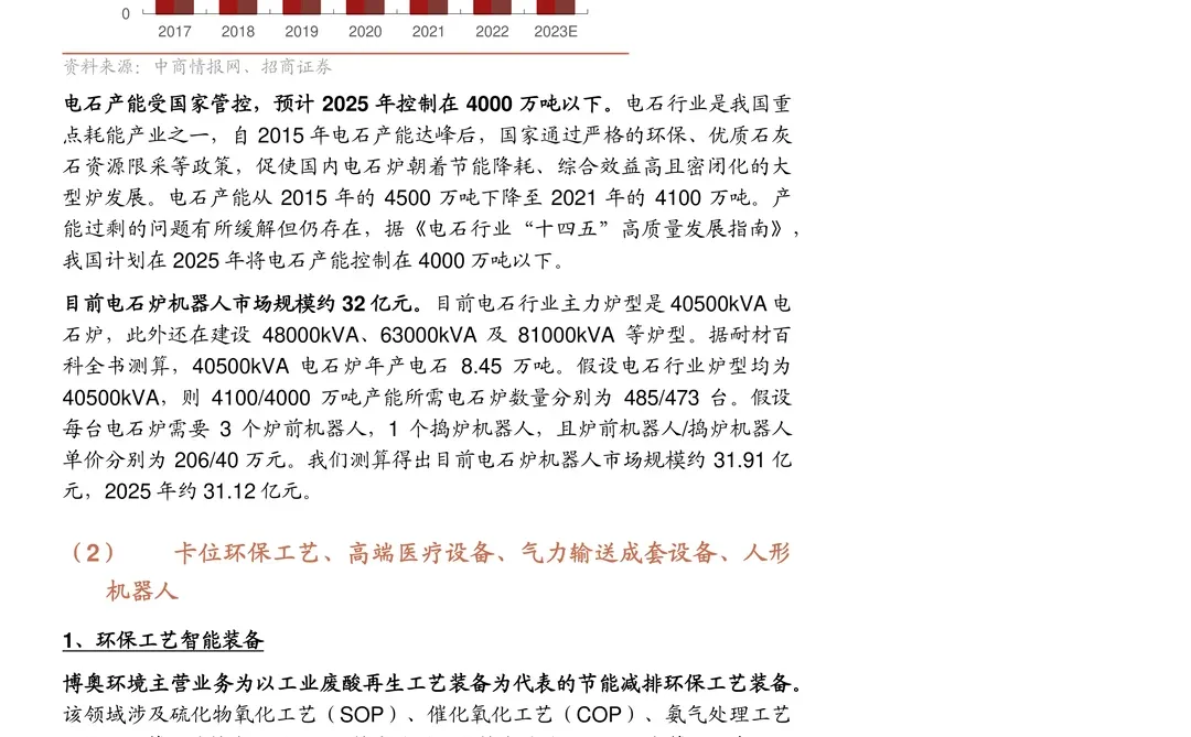 博实股份-物料后处理智能装备龙头