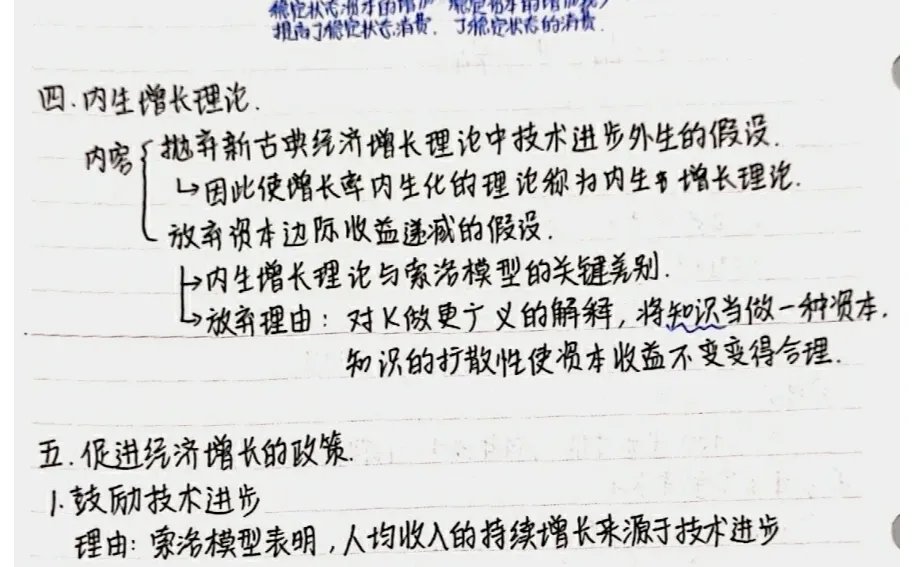 宏观经济学笔记整理|第六章