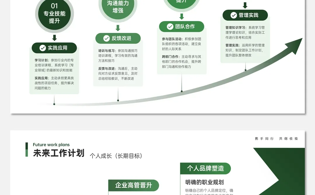 工作复盘这样做，领导都夸！