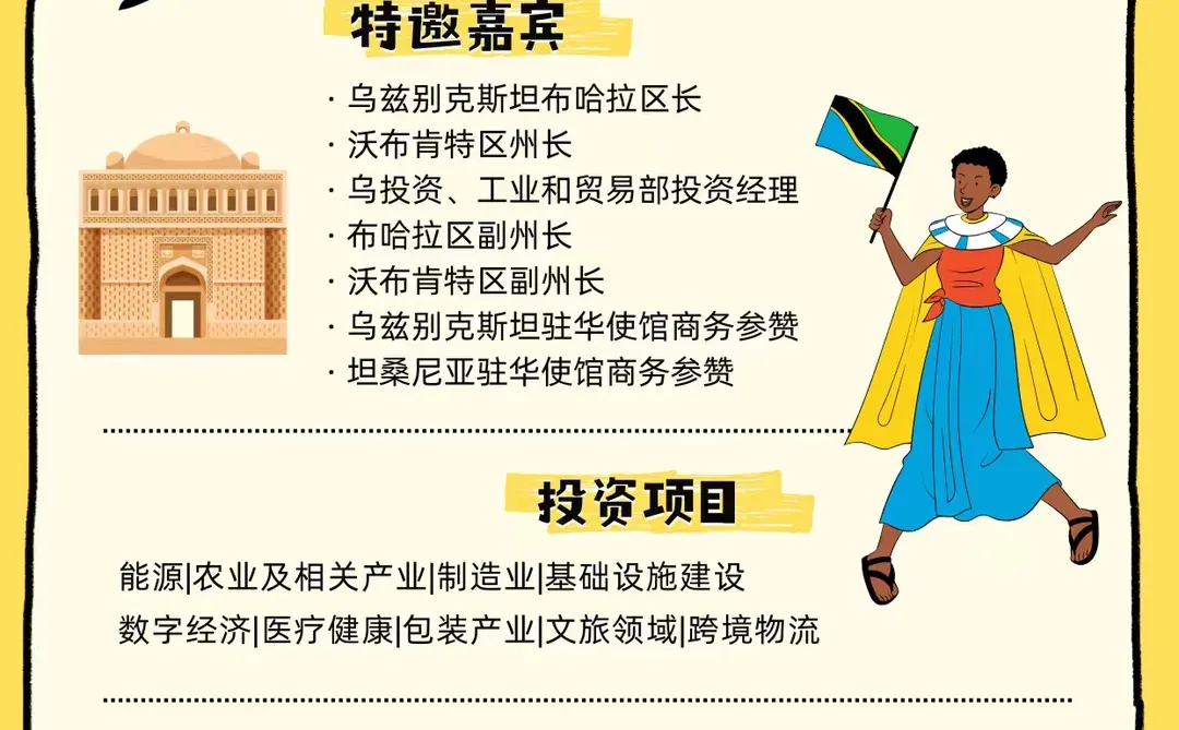 2025出海必冲❗中乌+中坦双市场机遇来炸场