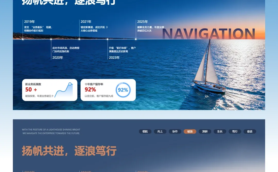 战略规划怎么写？意象化表达让PPT秒变大片