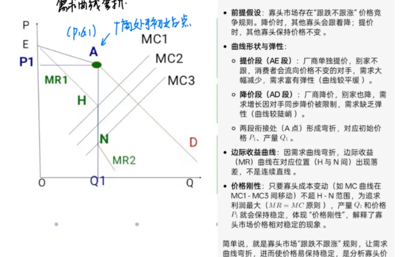 微观经济学（五）