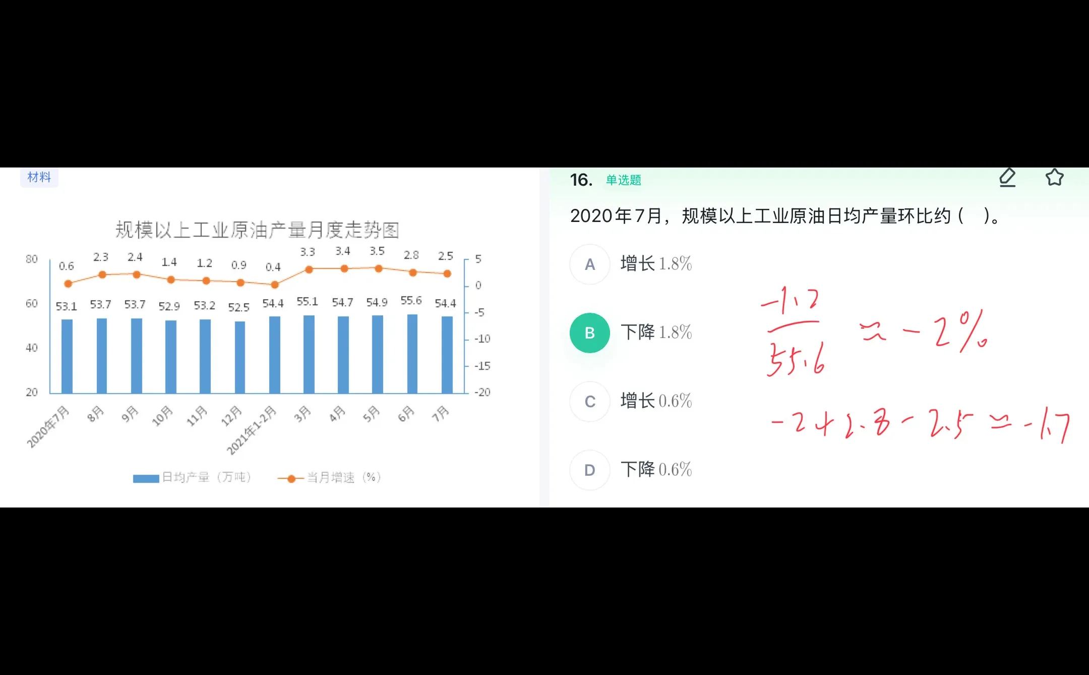 已知同比增速折线图和现期，求基期环比趋势