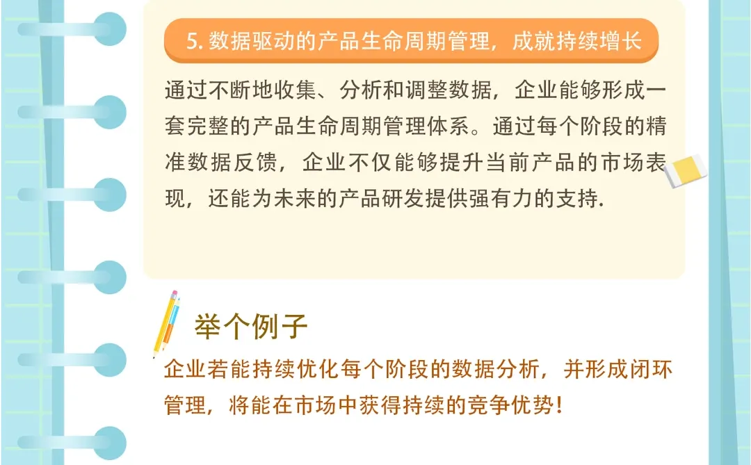 如何通过数据分析优化产品生命周期管理？