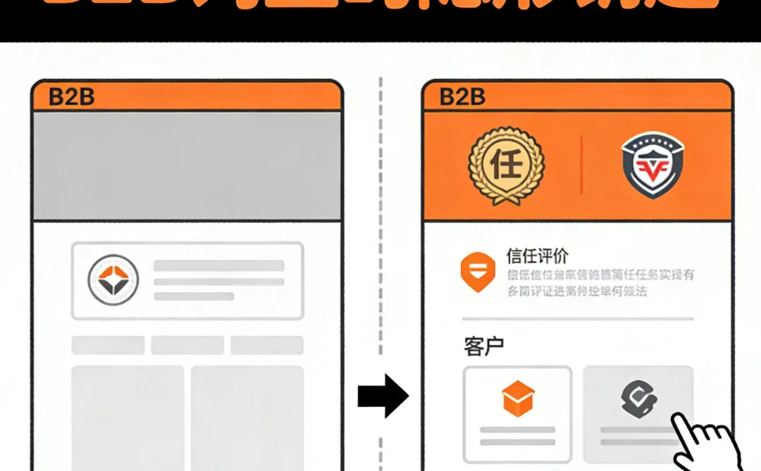 B2B官网没人问价?别急!是你的“信任感”没