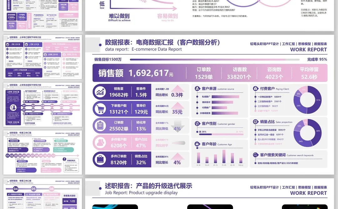 这套PPT,让你的数据拥有震撼人心的力量~