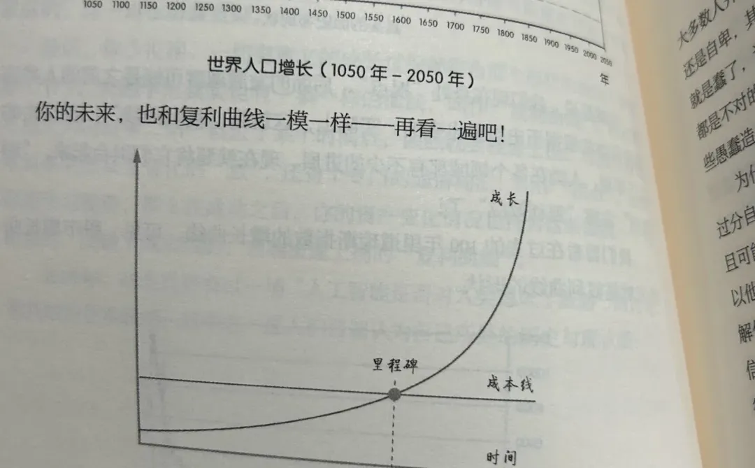 图书分享(讲透人生底层逻辑 科学提高效率