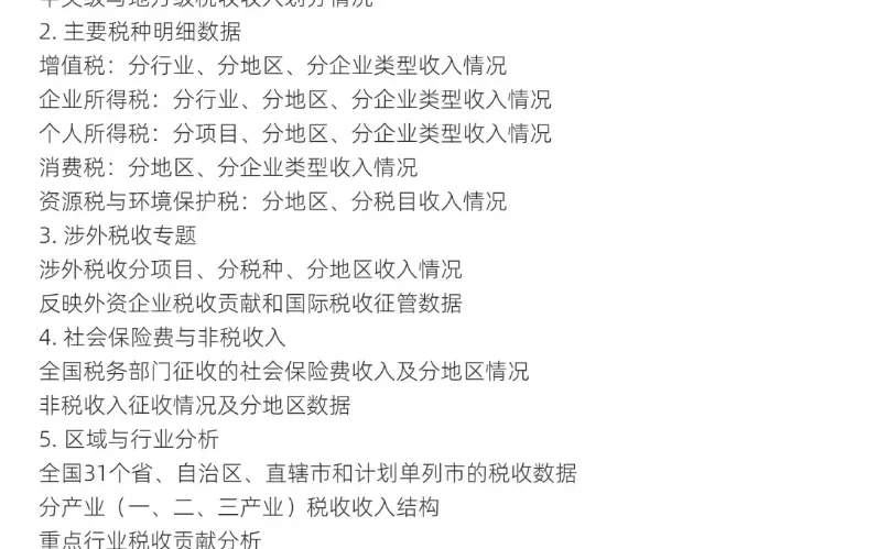 32年中国税务年鉴,硕博帮你整理好啦!