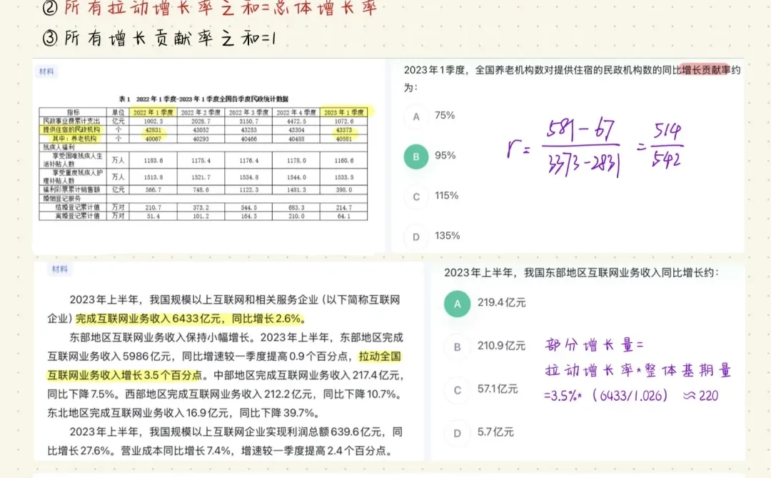 13页纸一次弄懂资料分析各种“增长率”?