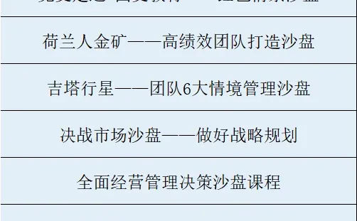 做战略，不如先“玩”一局