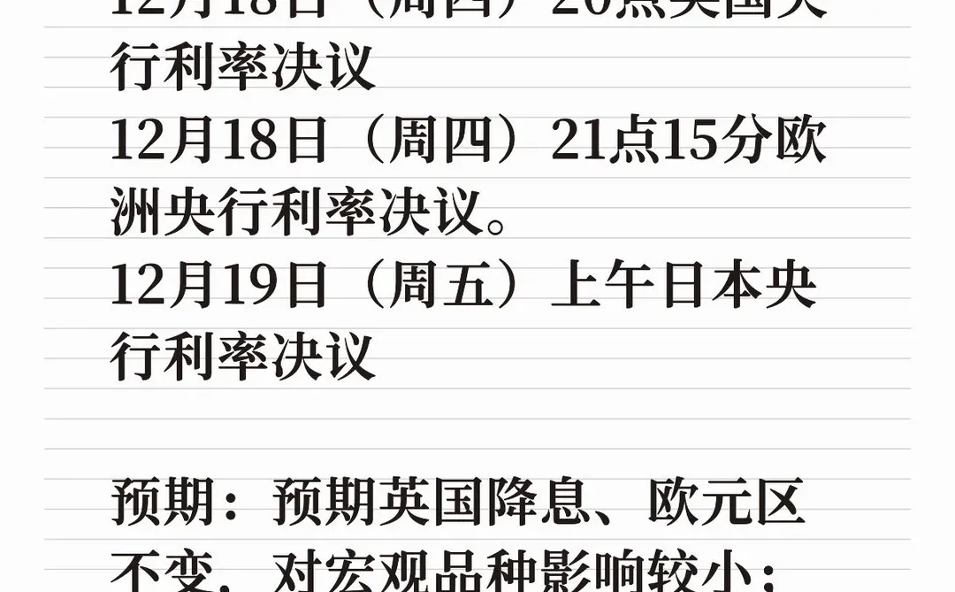 本周迎来2025年最后一个宏观数据关键周