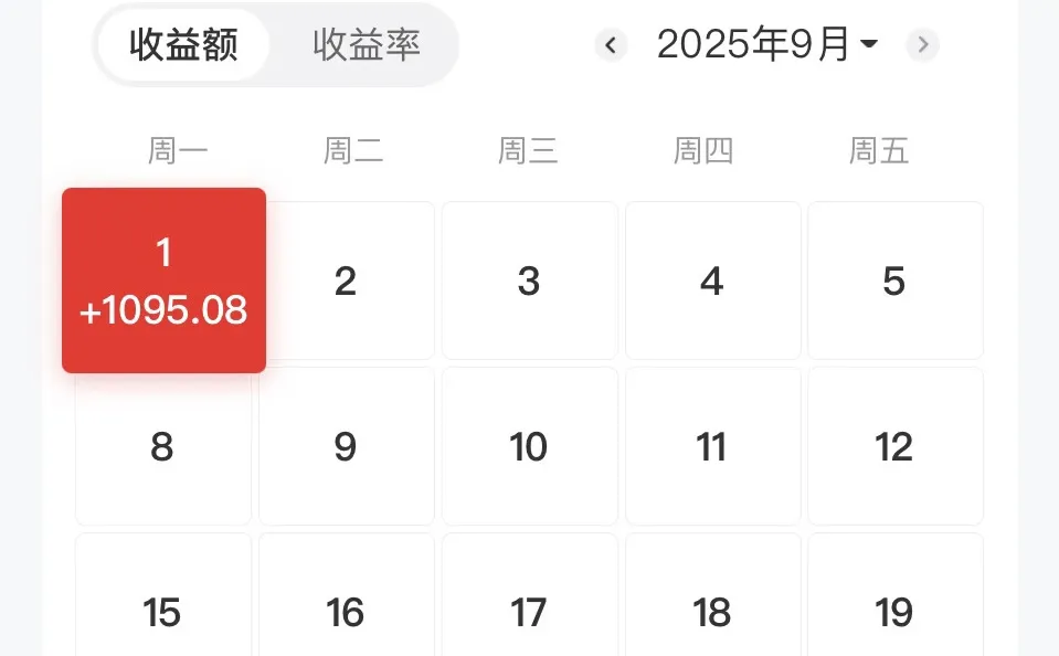 ? 9月开门红，账户悄悄涨了一点点～