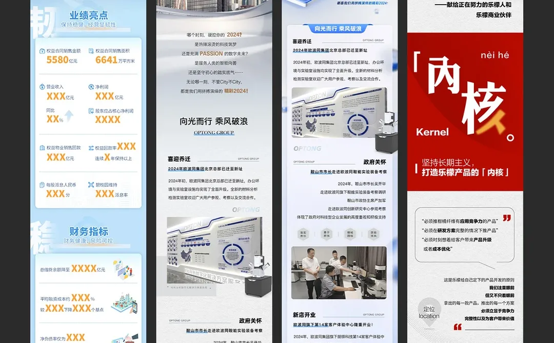 设计分享｜企业商务年度报告推文长图