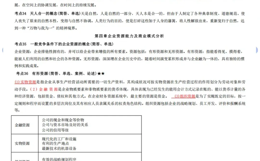 自考11745《战略管理与伦理》 考前冲刺必备