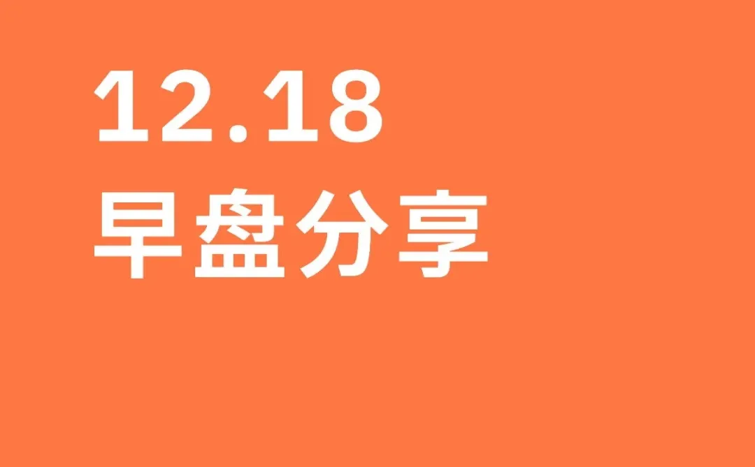 12.18早盘分享