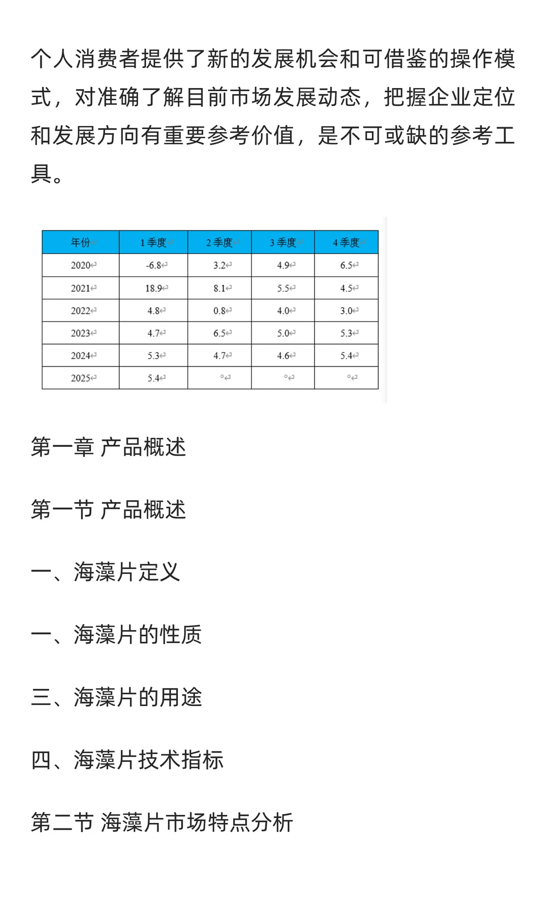 海藻行业市场调研及发展前景预测报告