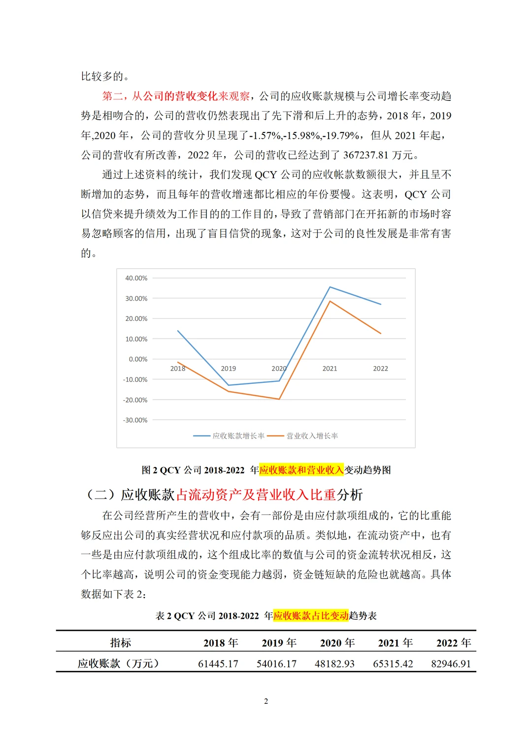 应收账款不会分析的宝子们建议亖磕这篇！