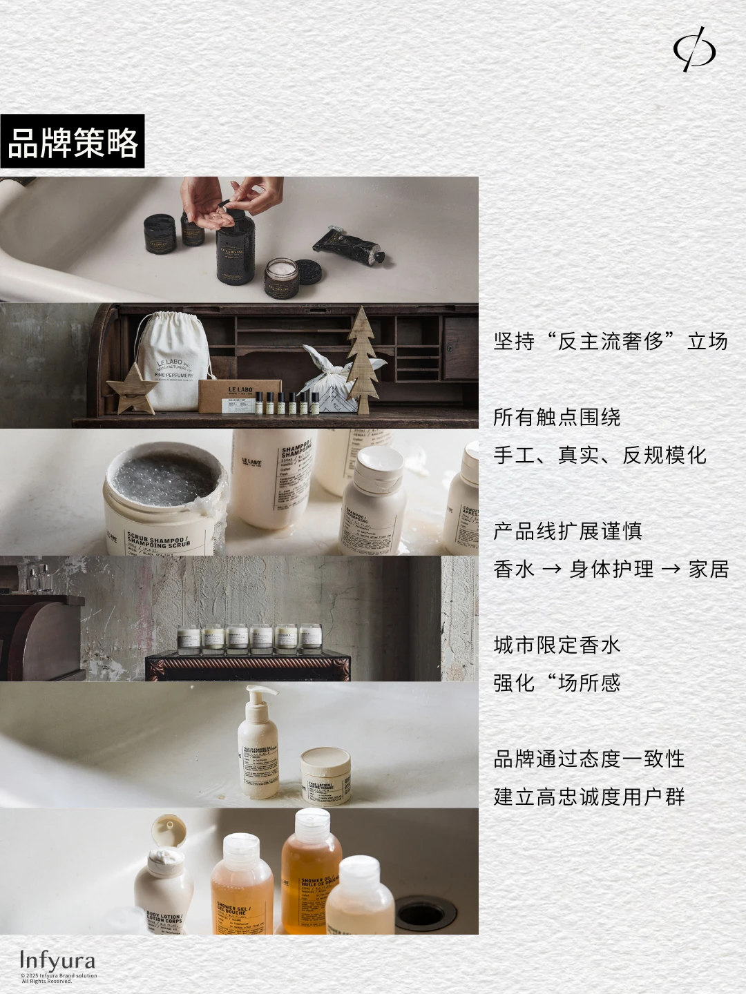 认识 100 个品牌|LE LABO