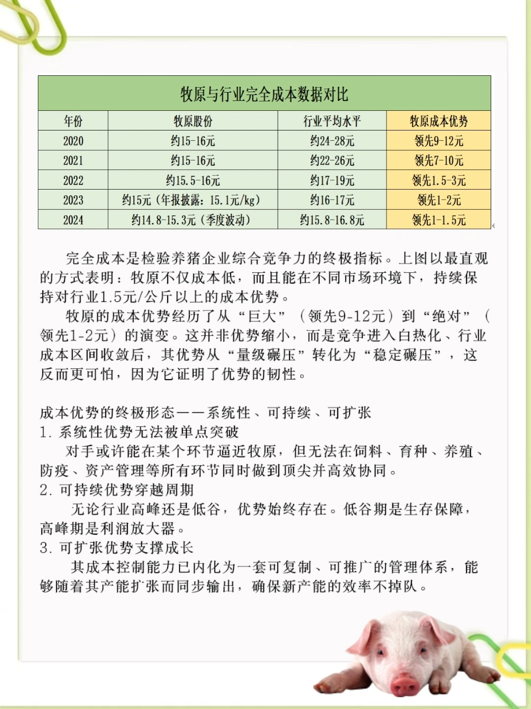 差距一目了然!凭啥他是生猪养殖成本天花板