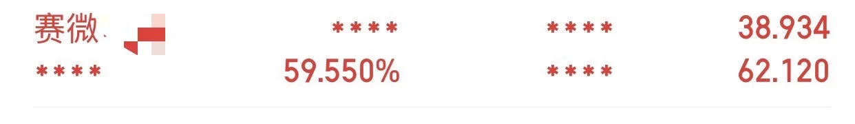 无人驾驶！