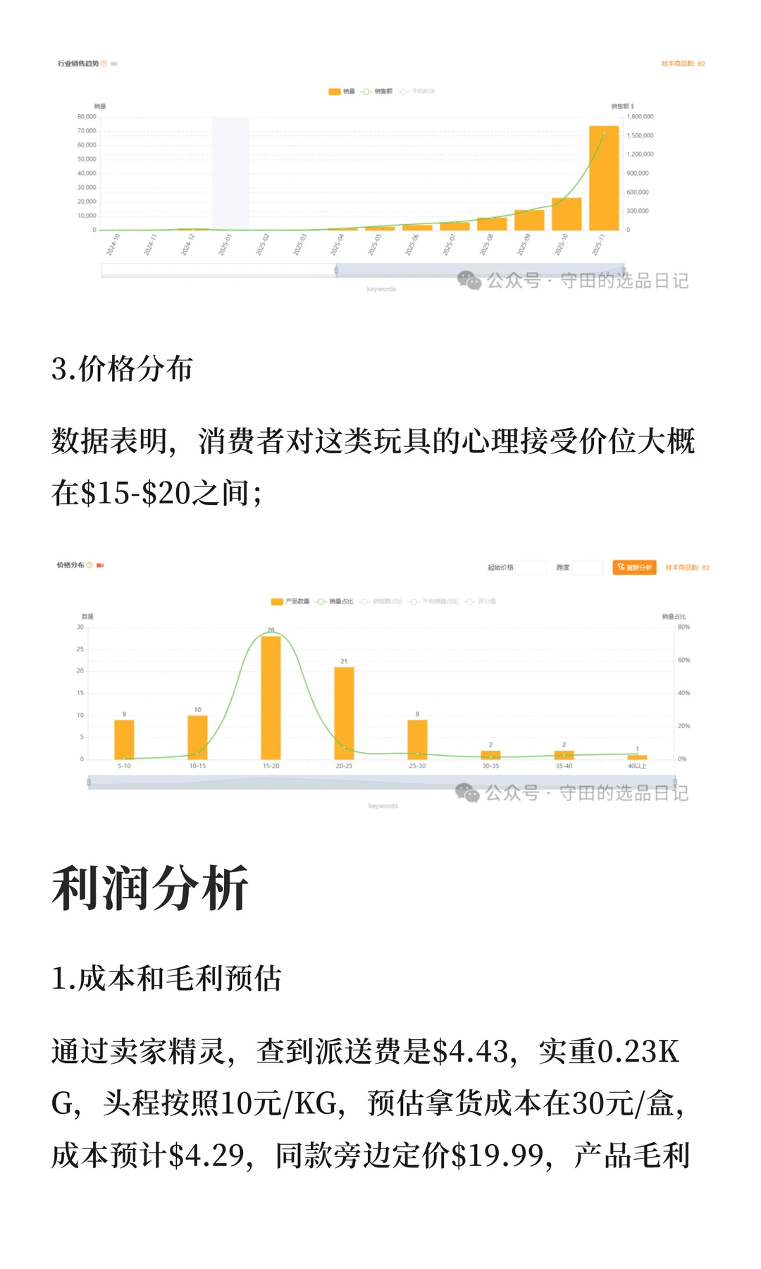 木浆棉如何从洗碗海绵变身爆款玩具?