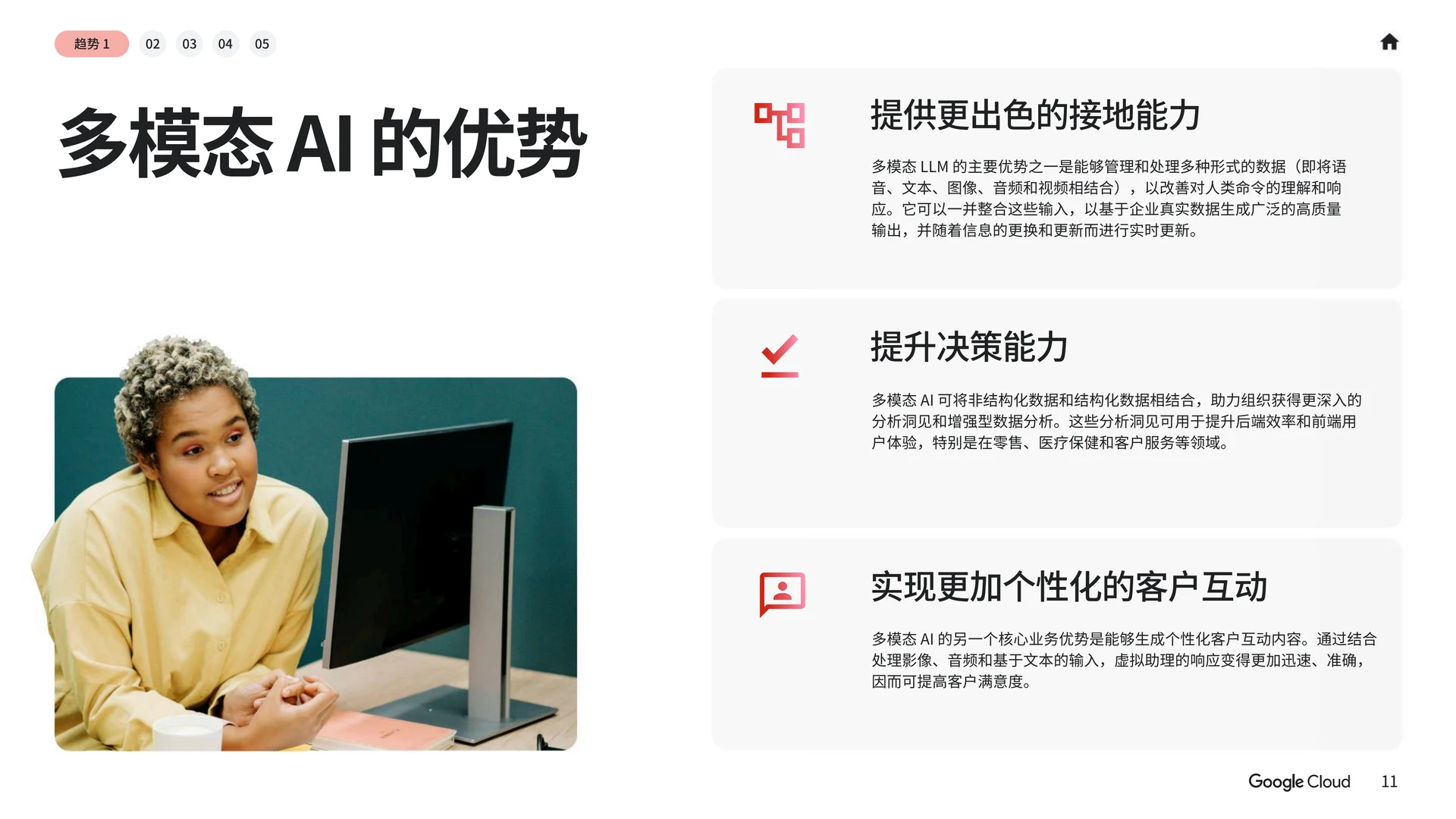 AI迷必看！2025年AI商业趋势大揭秘