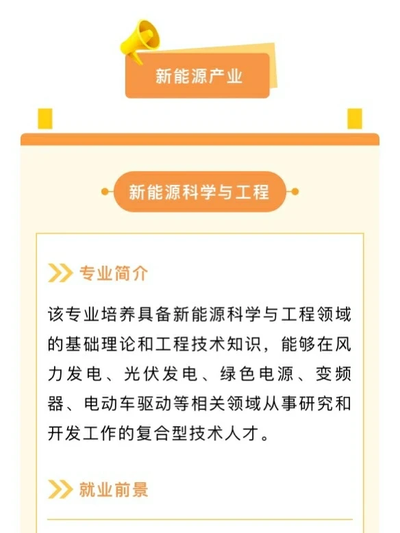24年未来新兴产业+专业方向选择+就业前景