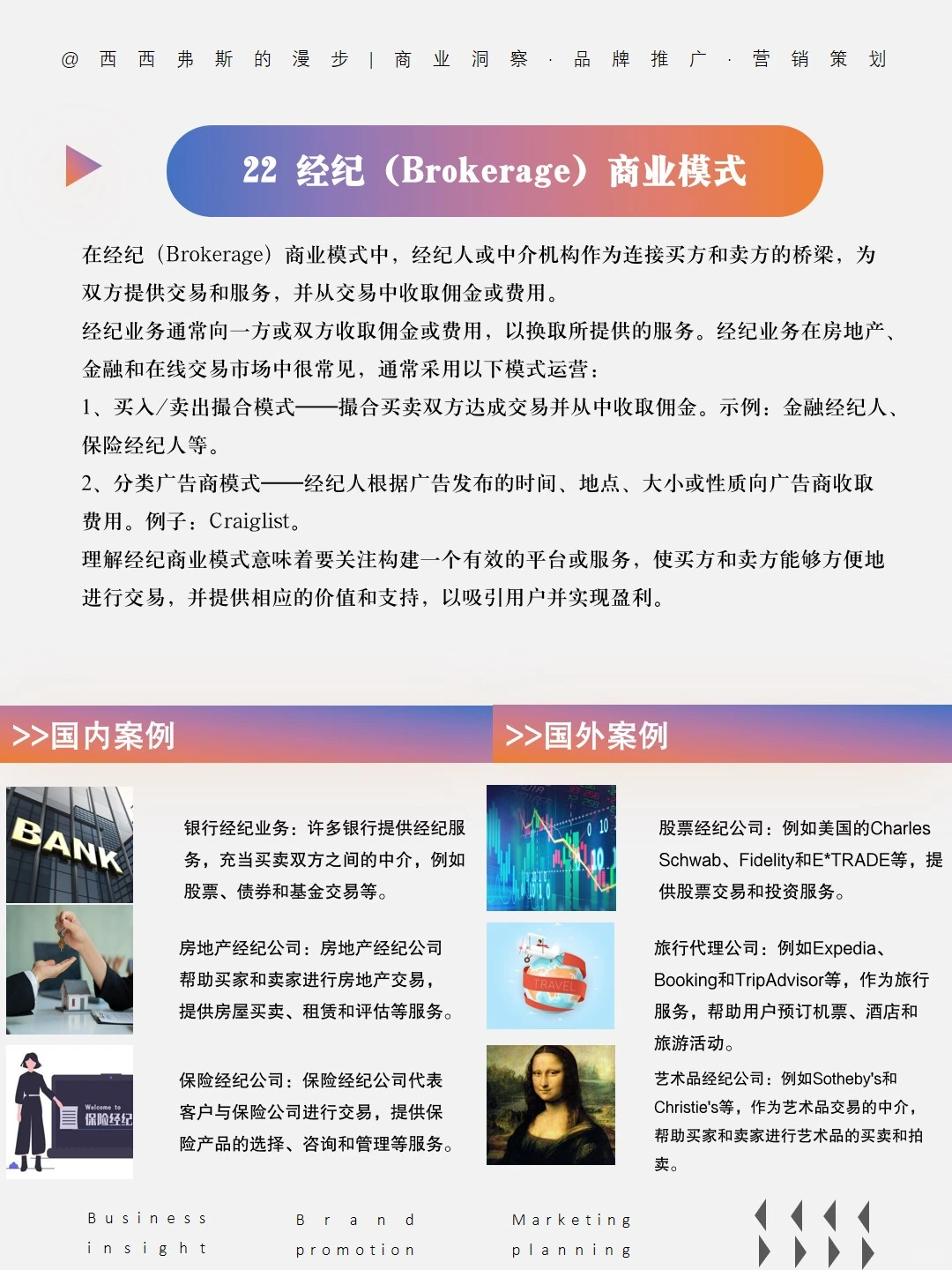 洞察商业成功之道|30 个经典商业模式3⃣️