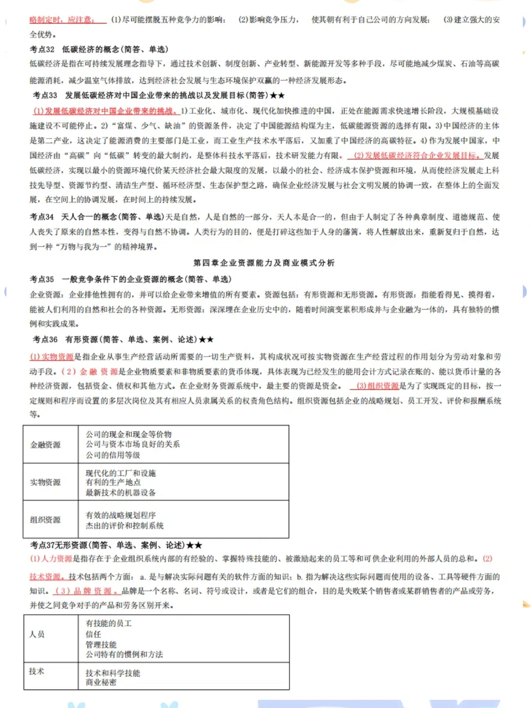 自考11745《战略管理与伦理》 考前冲刺必备
