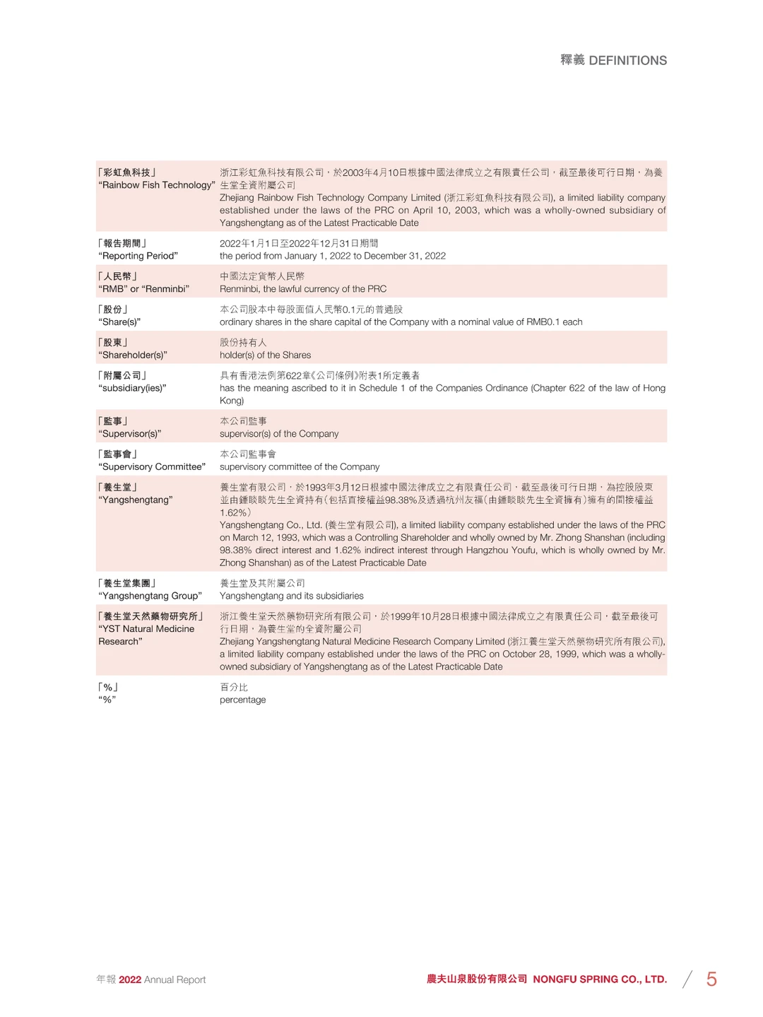 农夫山泉 2022年度报告