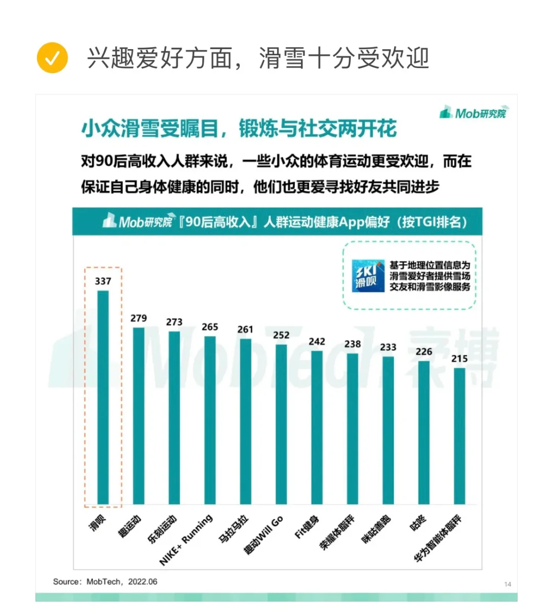 行业报告｜【90后高收入】人群洞察报告