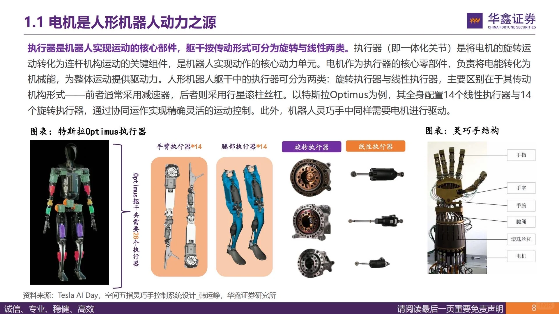 ?2025年人形机器人深度研究｜电机专题