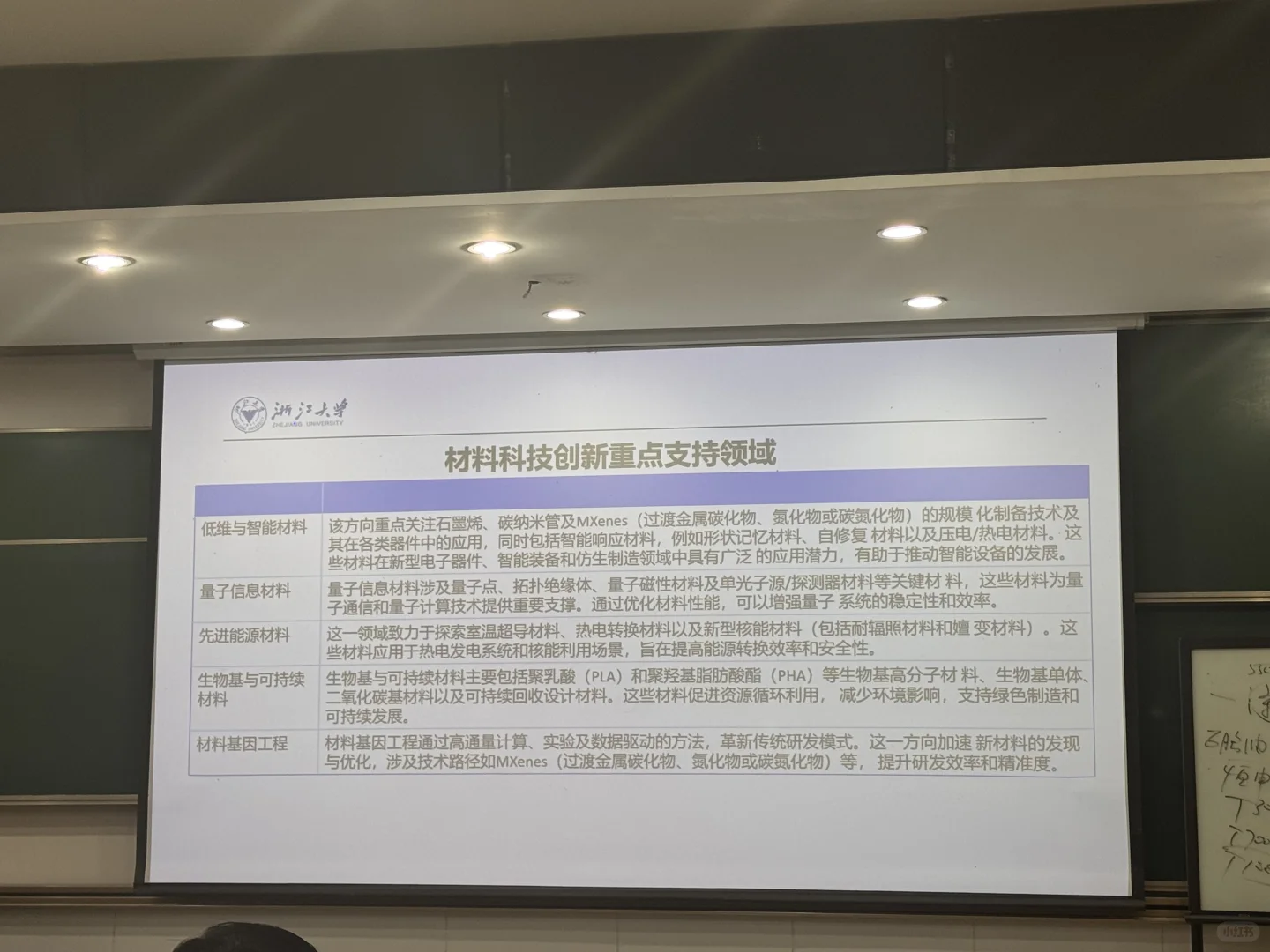 浙大老师解析2026方向关键词!?投资者必看