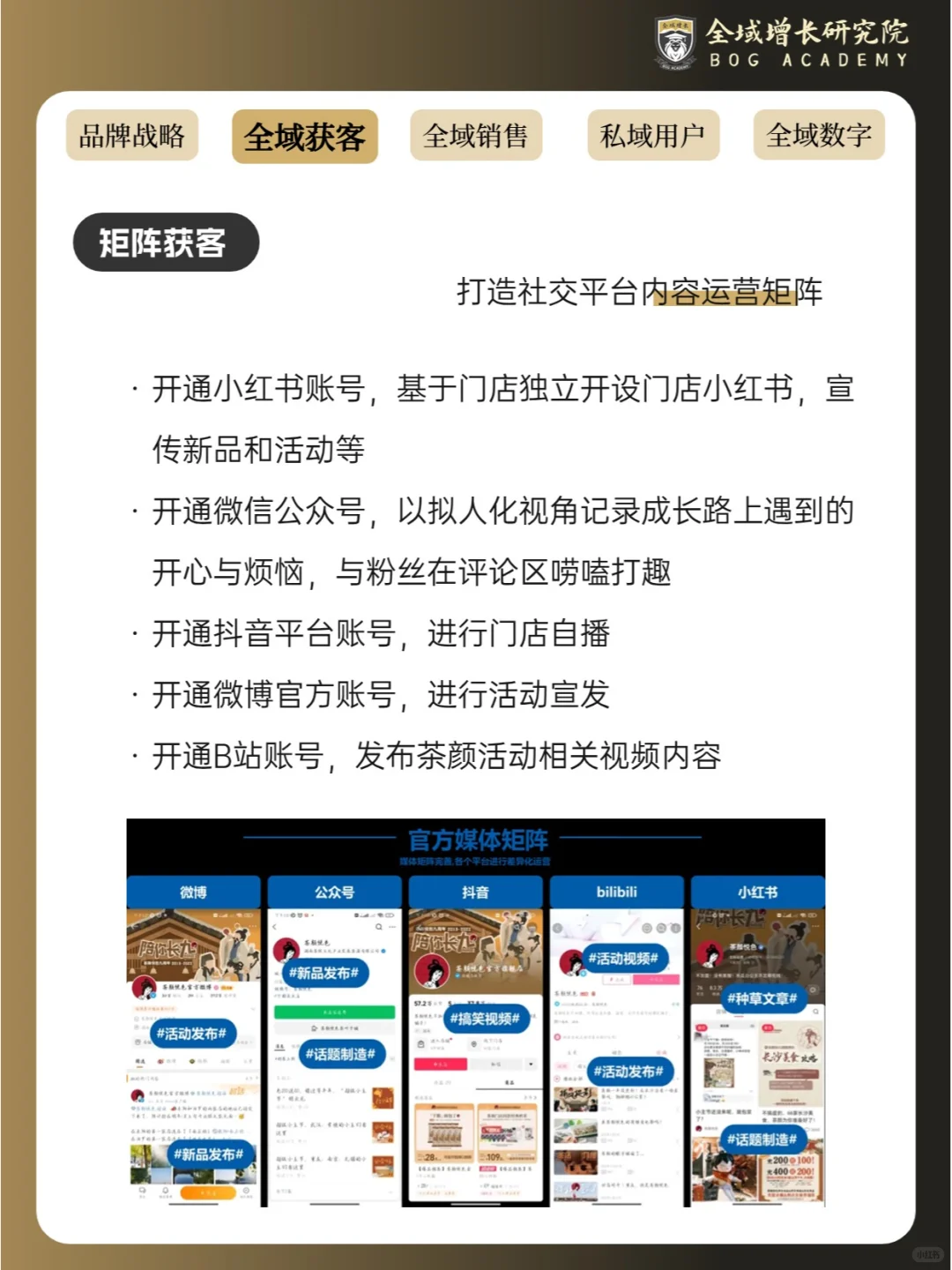 品牌案例 | 茶颜悦色的全域增长模式分析