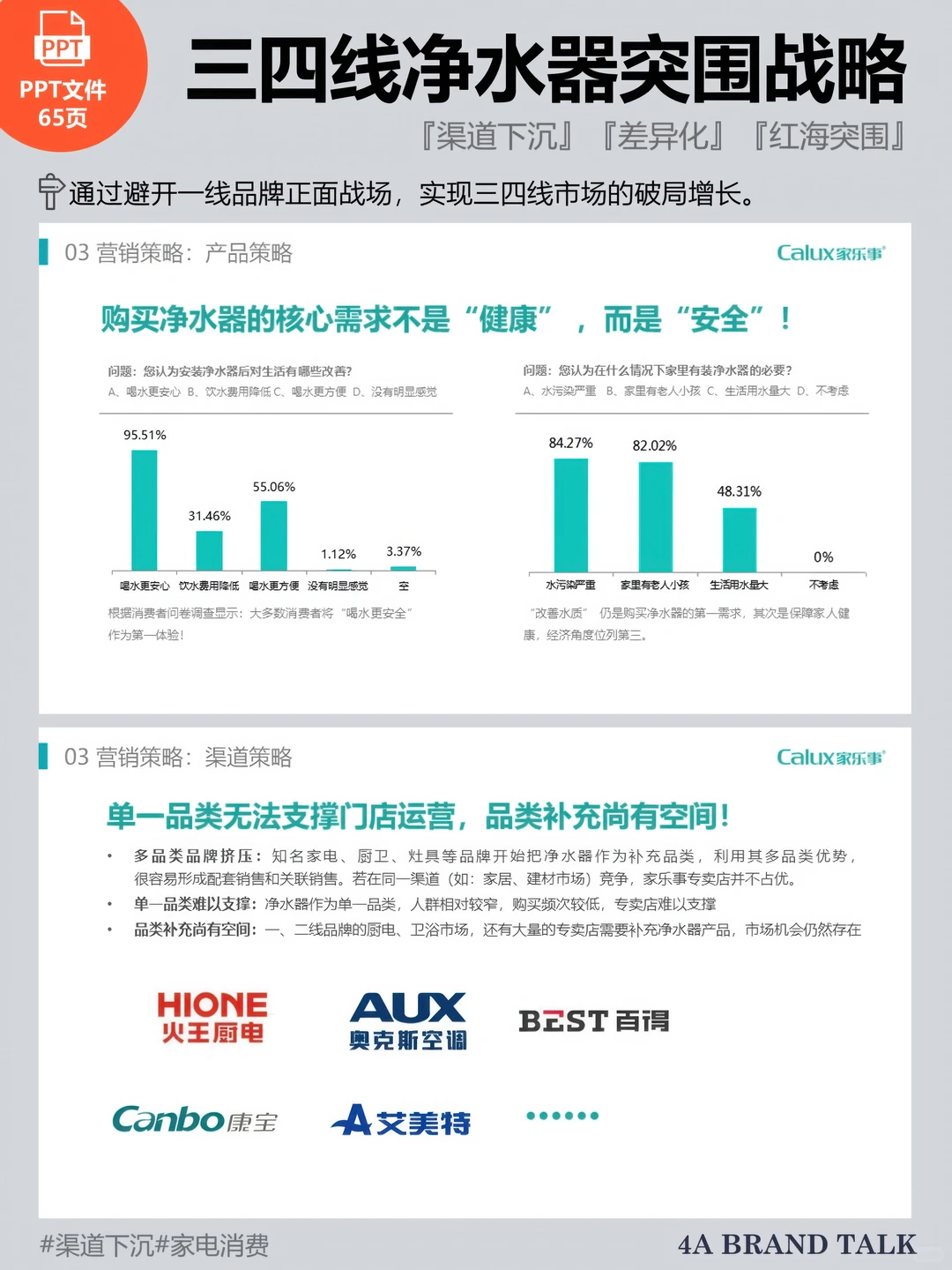 谁更懂下沉市场的生存逻辑?