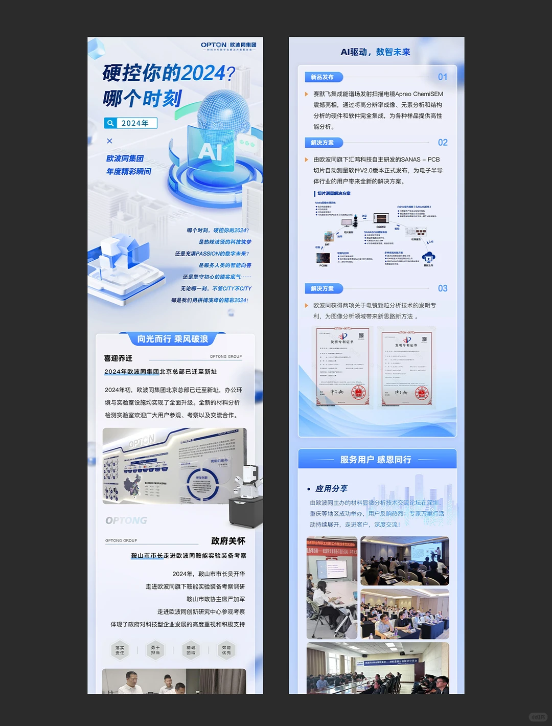 设计分享｜企业商务年度报告推文长图