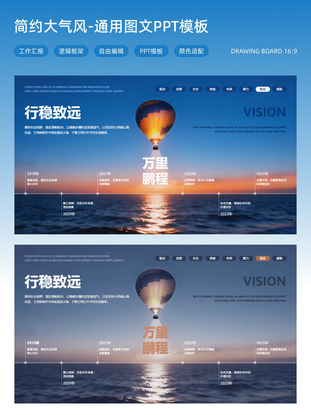 战略规划怎么写？意象化表达让PPT秒变大片