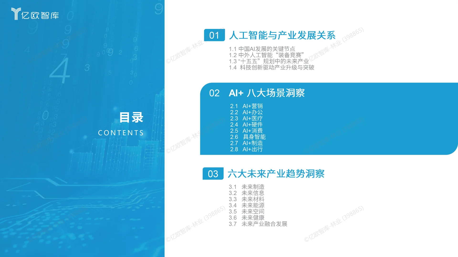 2026中国未来六大产业与人工智能落地
