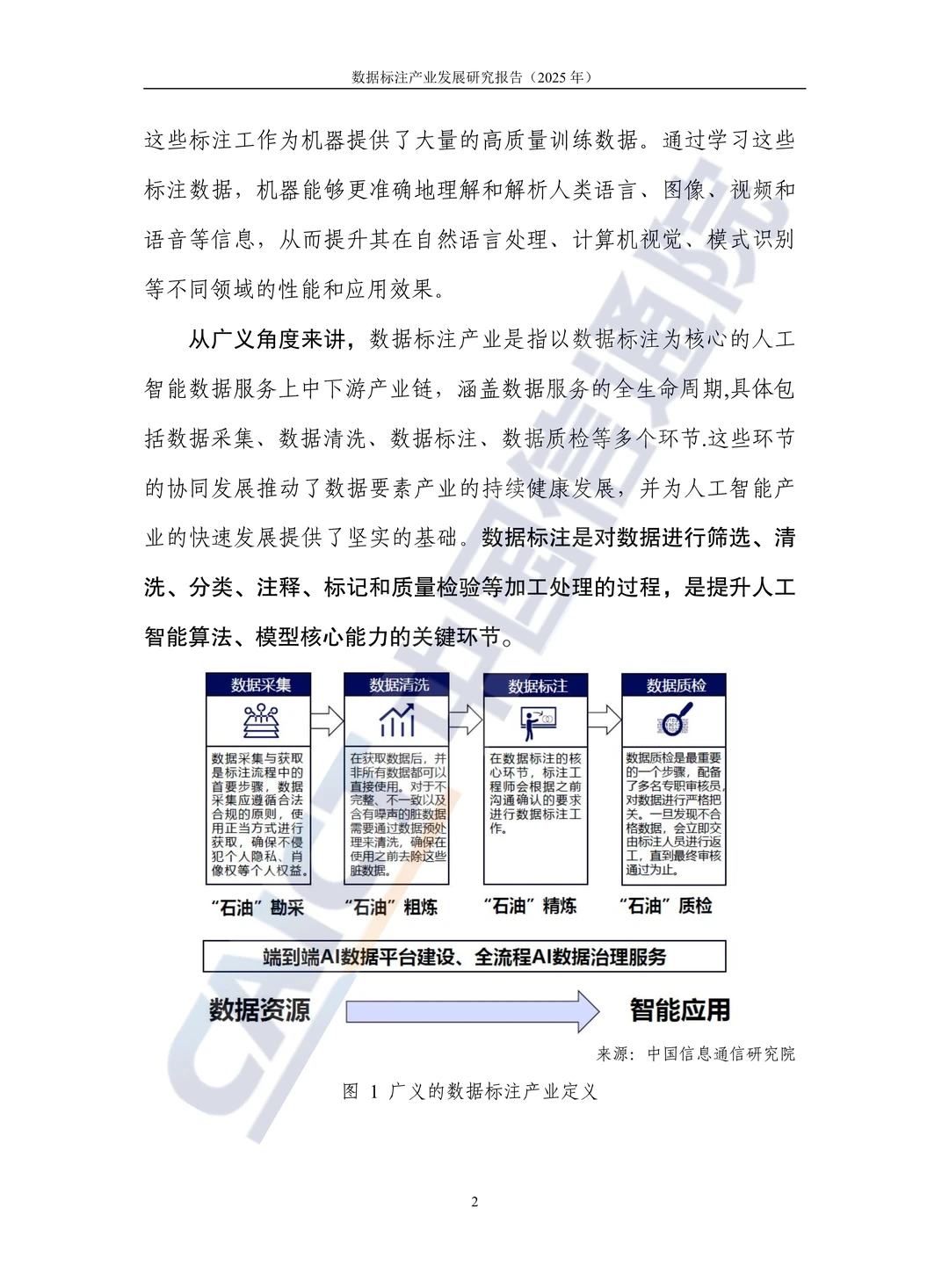 ?深度解读2025数据标注产业发展研究报告