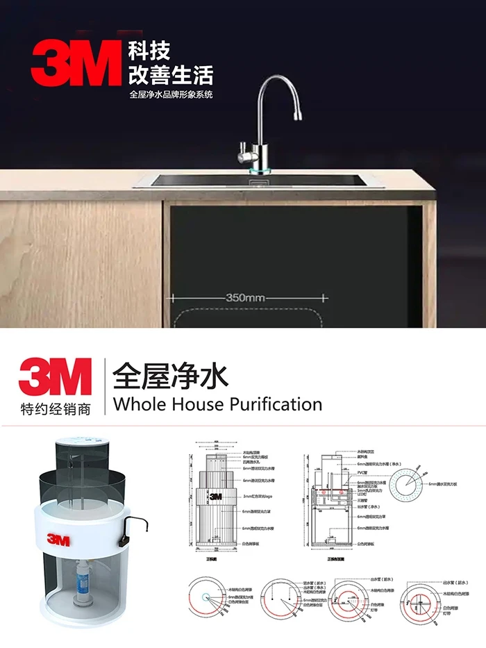 连锁品牌经营攻略:3M连锁品牌设计