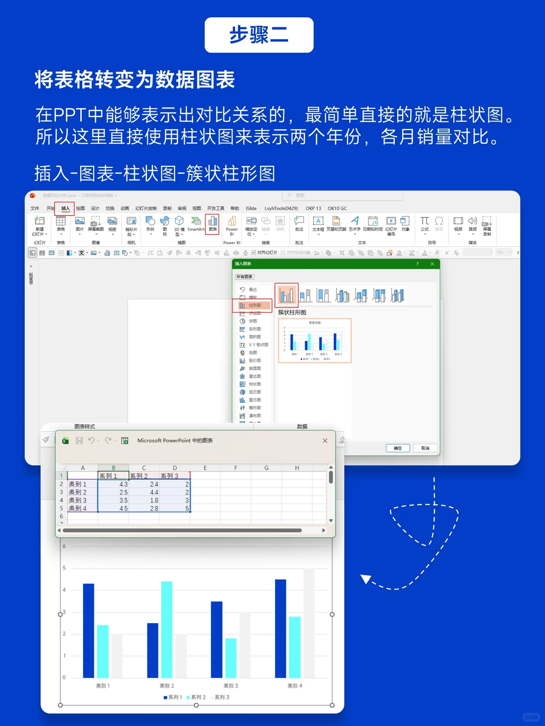 拯救牛马!老板夸爆的PPT数据汇报页这样做