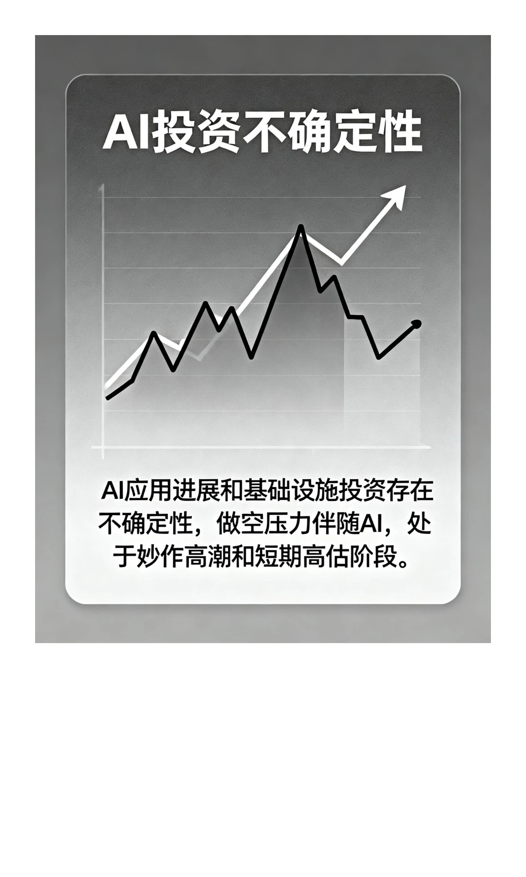 2026年十大AI趋势，你看好哪个？