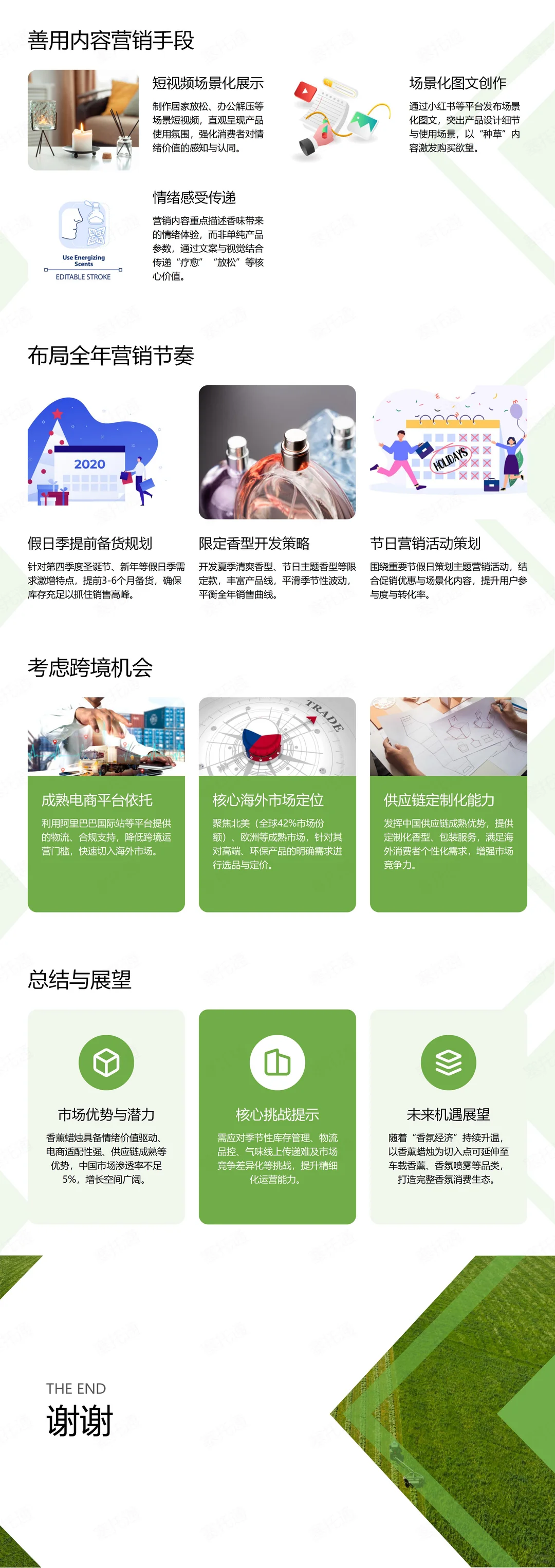 2026年电商选品?嫩波one-香薰蜡烛?