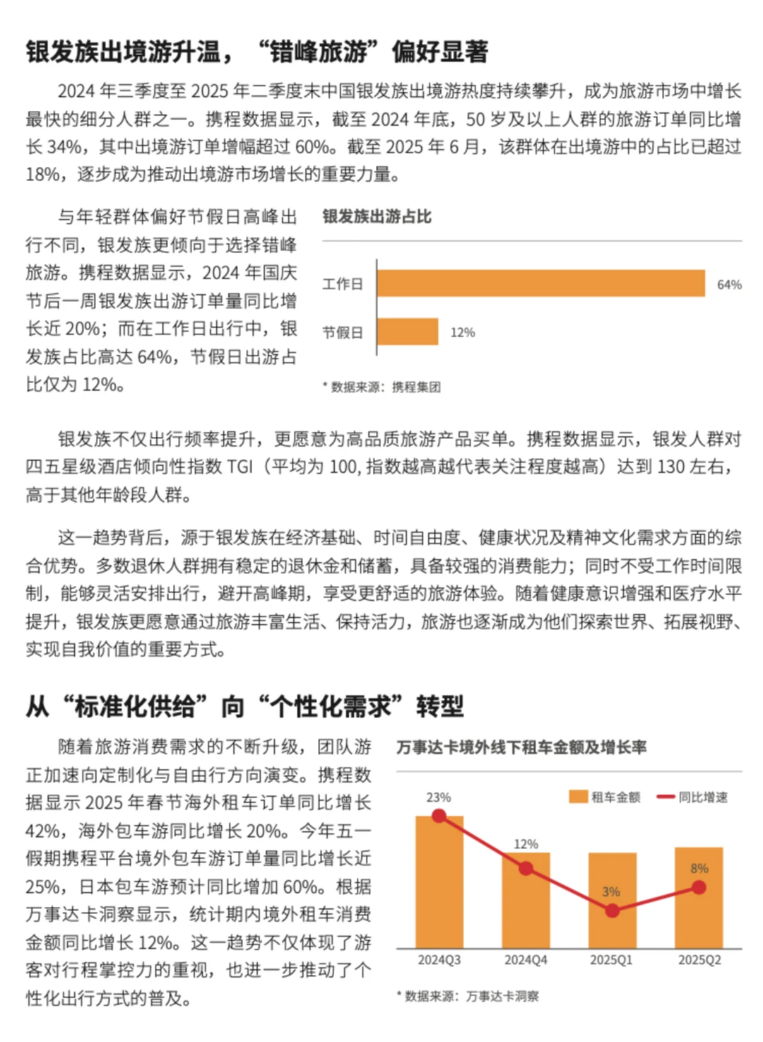 ?️旅游行业|全球跨境旅行消费趋势洞察
