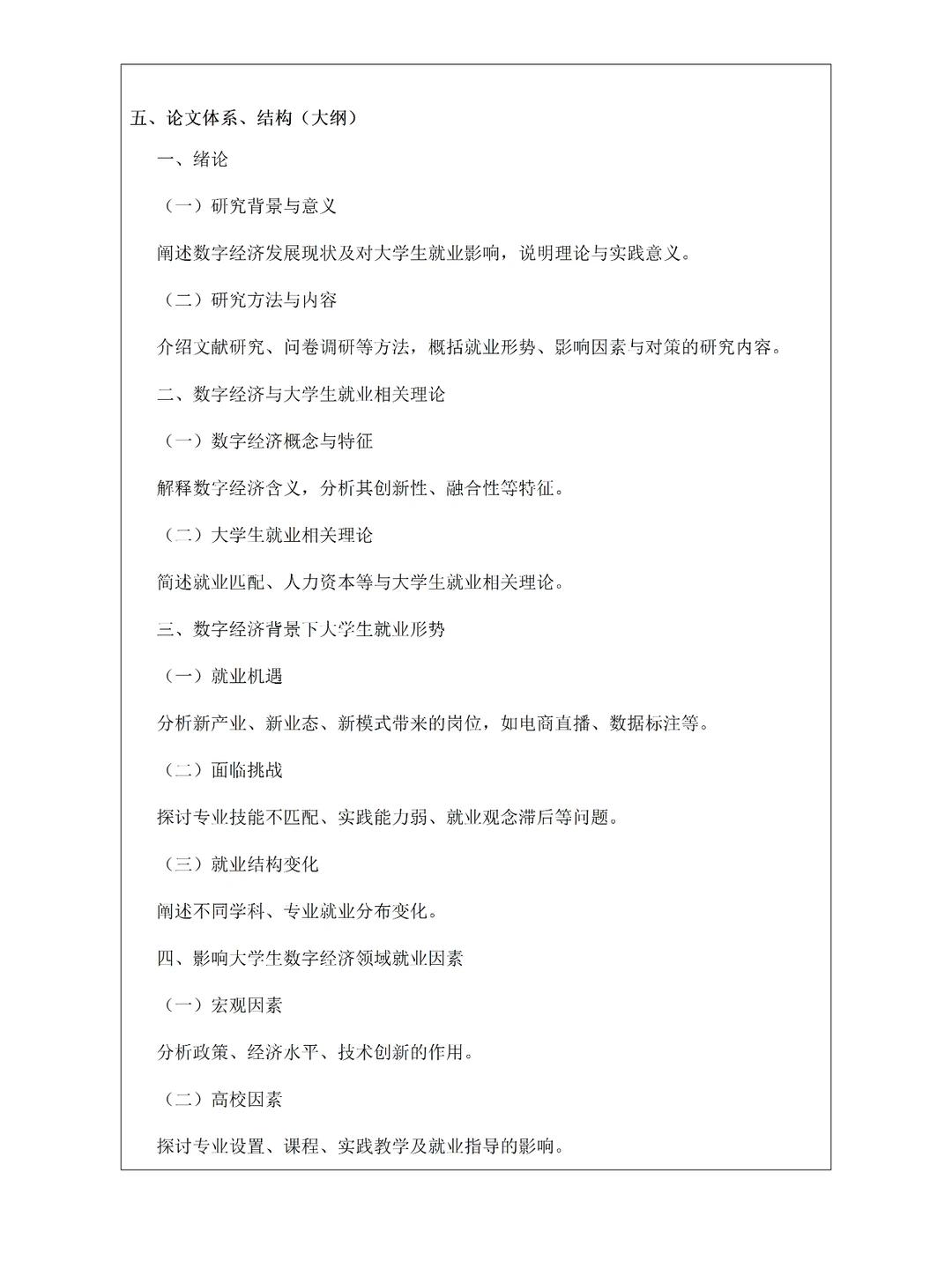 2025经济学专业的宝子一定要抓到！！！