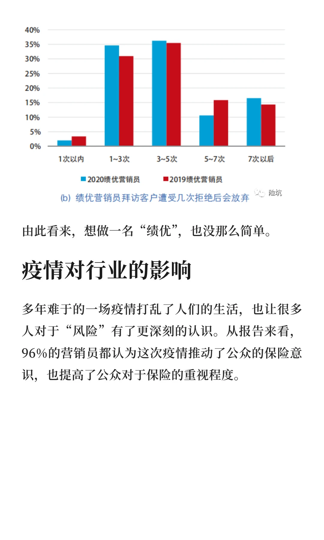 今年的保险中介报告发布,很多大家关注的点