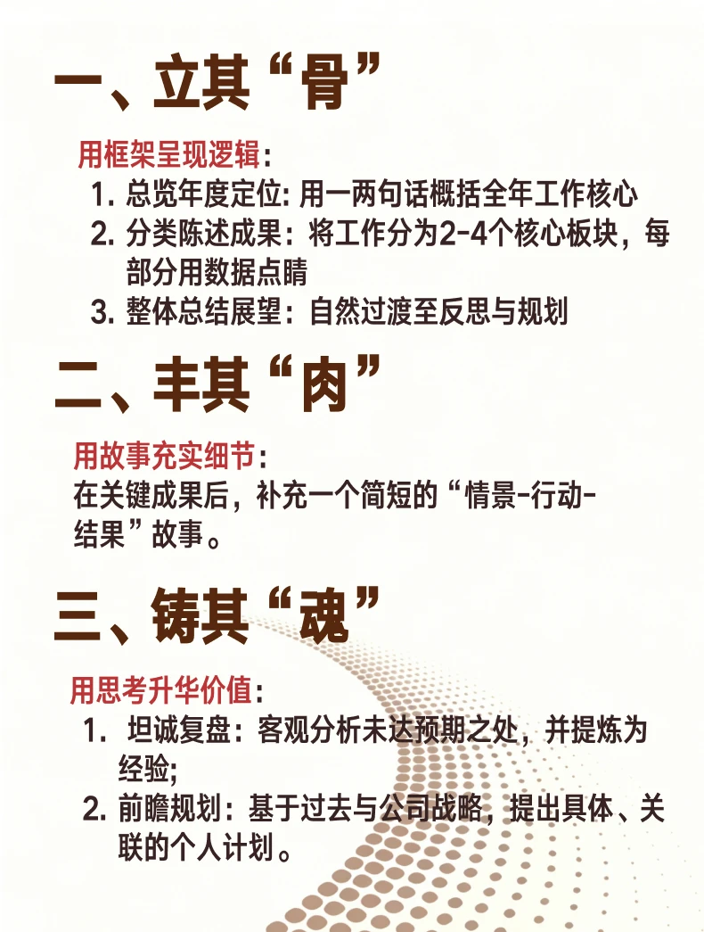 年终述职,本质是一次“价值呈现”