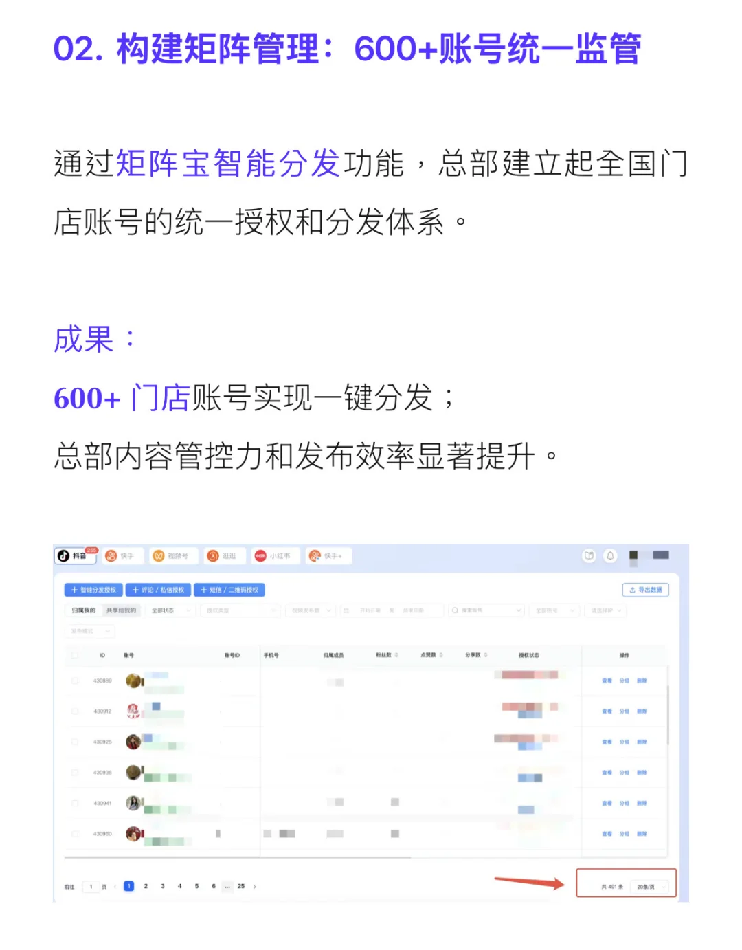 本地生活商家,如何用AI做好线上流量?