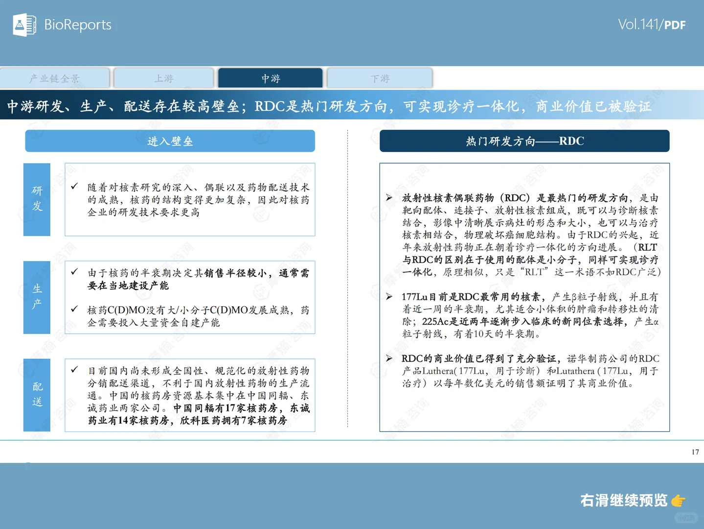 中国核药产业白皮书