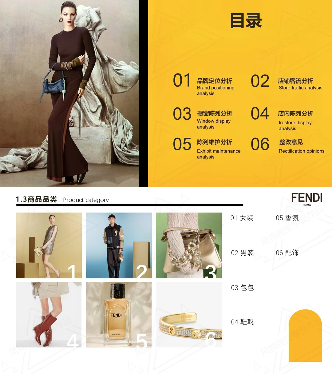 ?陈列师2026发展趋势:不止于“摆货”❗